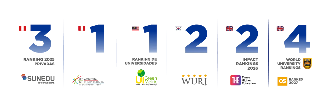ranking desktop azul octubre
